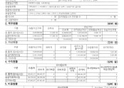 결산서류